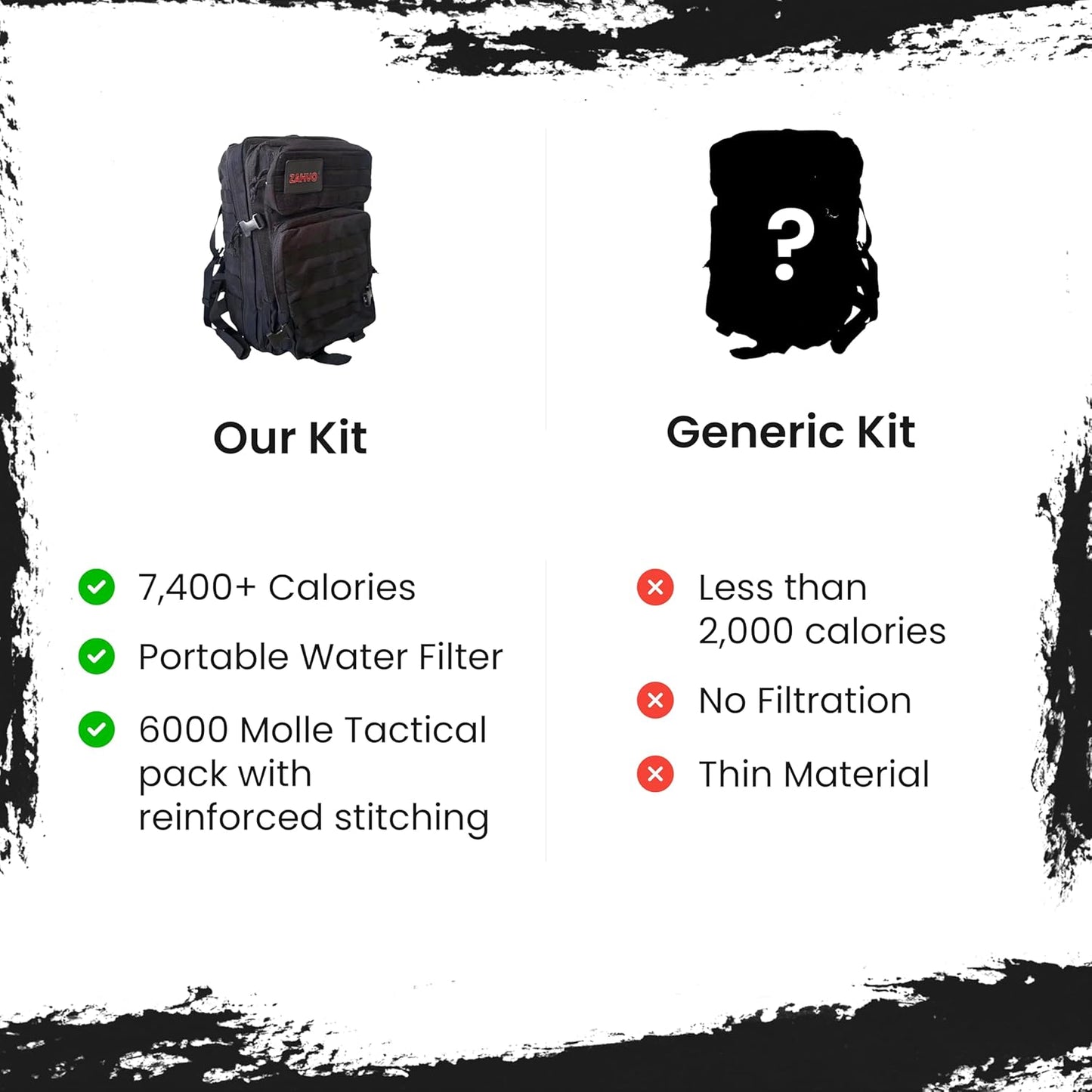 72 Hour Survival Kit with Food, Solar Power Bank, Water Purifier, First Aid & Tools - All Emergency Survival Gear and Supplies in This Bug Out Bag for Disaster Preparedness & Evacuation