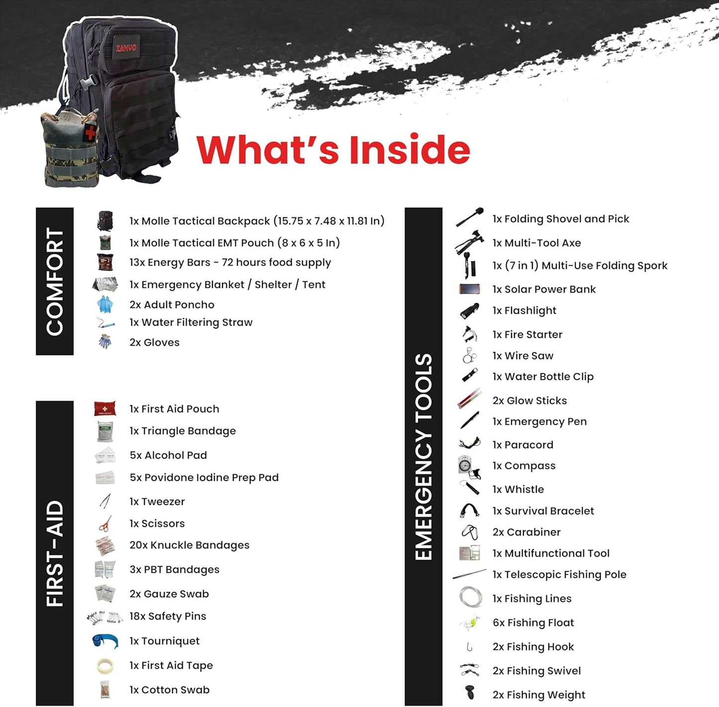72 Hour Survival Kit with Food, Solar Power Bank, Water Purifier, First Aid & Tools - All Emergency Survival Gear and Supplies in This Bug Out Bag for Disaster Preparedness & Evacuation