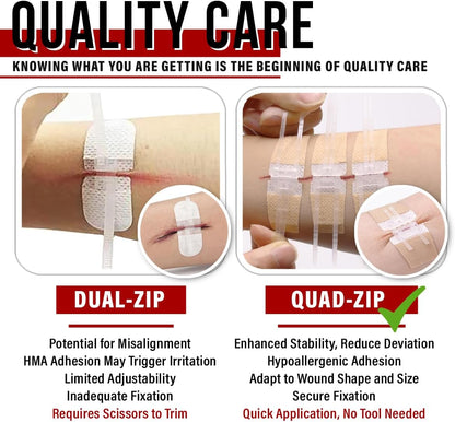 Wound Closure Kit | Surgical Zip-Stitch Devices for Cut & Laceration | Sterile, Suture-Free, Stitch-Less Adhesive Butterfly Bandages for Emergency First Aid Wound Care (6 Zip Complete Kit)