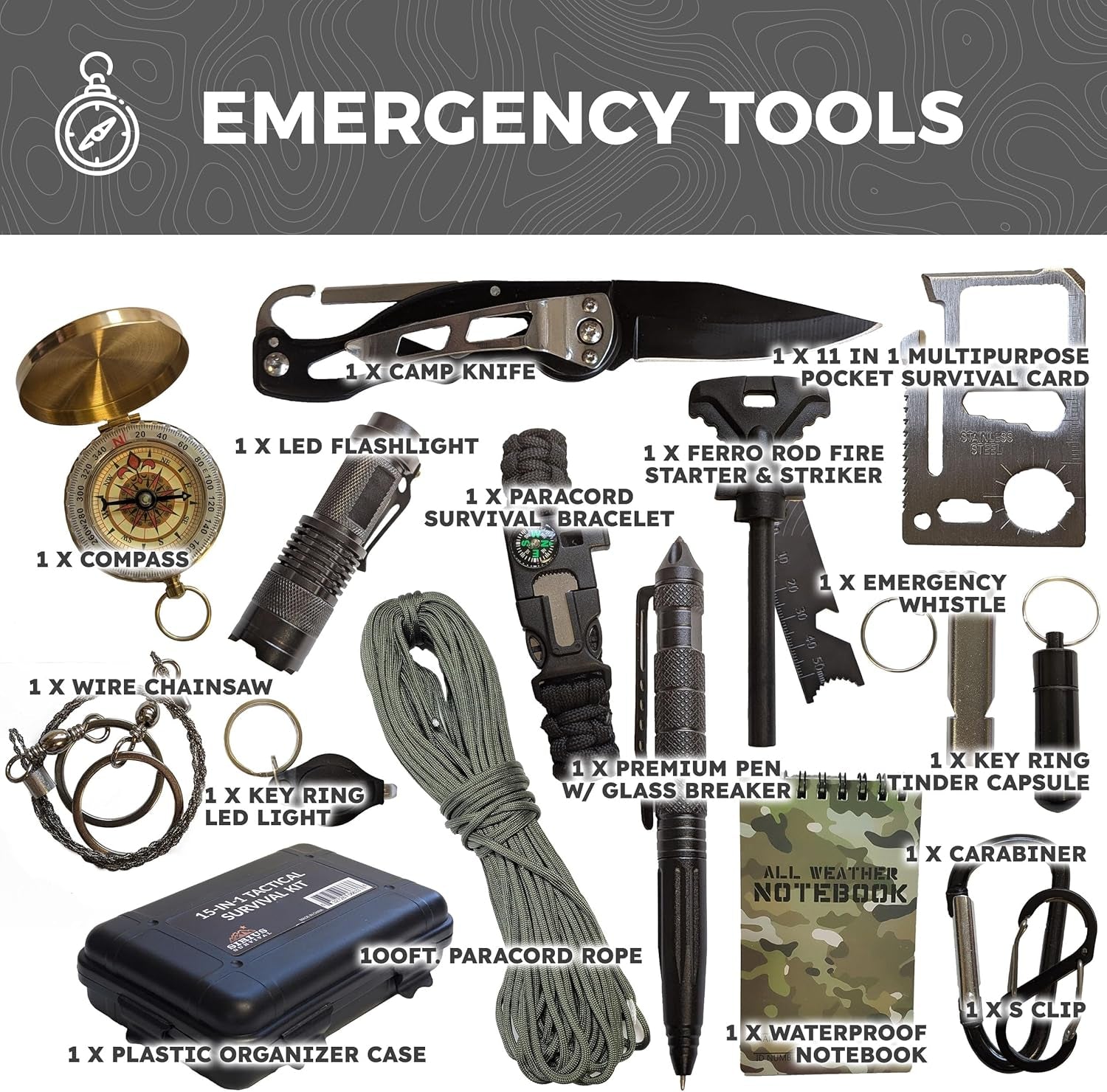 Bug Out Bag - Premium Bugout Backpack Pre-Packed Survival Kit - Ultimate 72 Hour Backpack Survival Kit - Comprehensive Survival Items - Go Bag Emergency