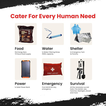 72 Hour Survival Kit with Food, Solar Power Bank, Water Purifier, First Aid & Tools - All Emergency Survival Gear and Supplies in This Bug Out Bag for Disaster Preparedness & Evacuation