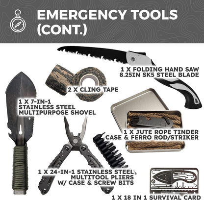 Bug Out Bag - Premium Bugout Backpack Pre-Packed Survival Kit - Ultimate 72 Hour Backpack Survival Kit - Comprehensive Survival Items - Go Bag Emergency